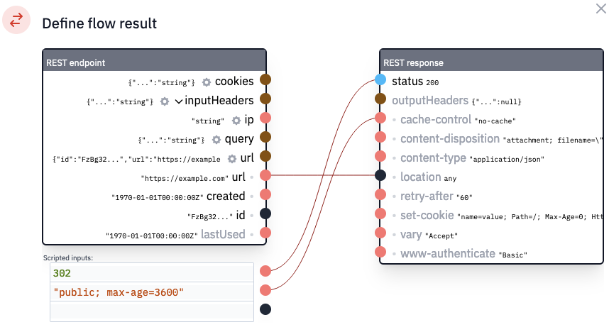 Redirect visitor to original url
