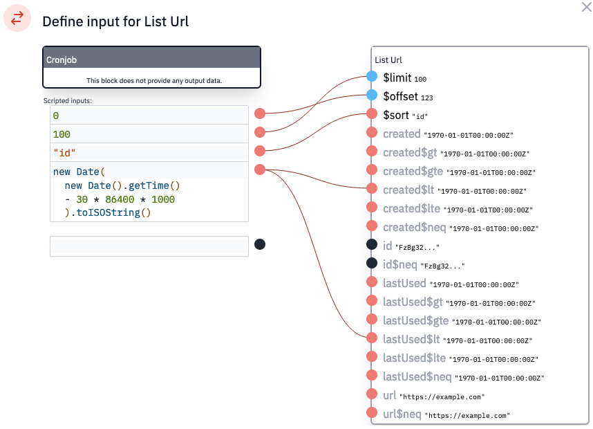 Configuration to list old URL's